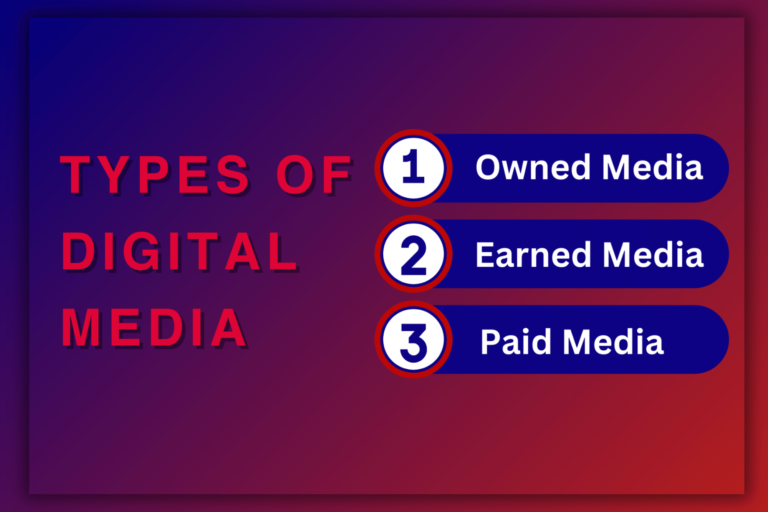 Pa Id Types Understanding Paid, Owned, and Earned Media - Pace Digital Solutions